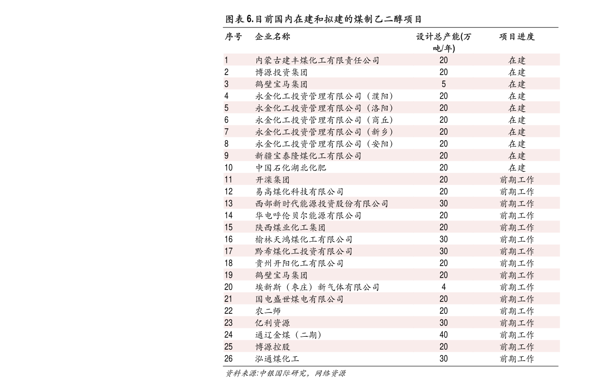 時(shí)代2800最新價(jià)格表及其市場(chǎng)影響力