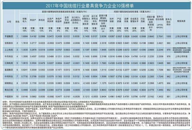 關(guān)于精達(dá)股份在2017年的最新公告，全面解讀與前瞻展望