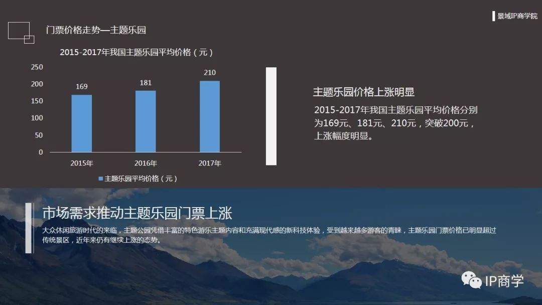 松滋新江口最新房價動態(tài)及其影響因素分析