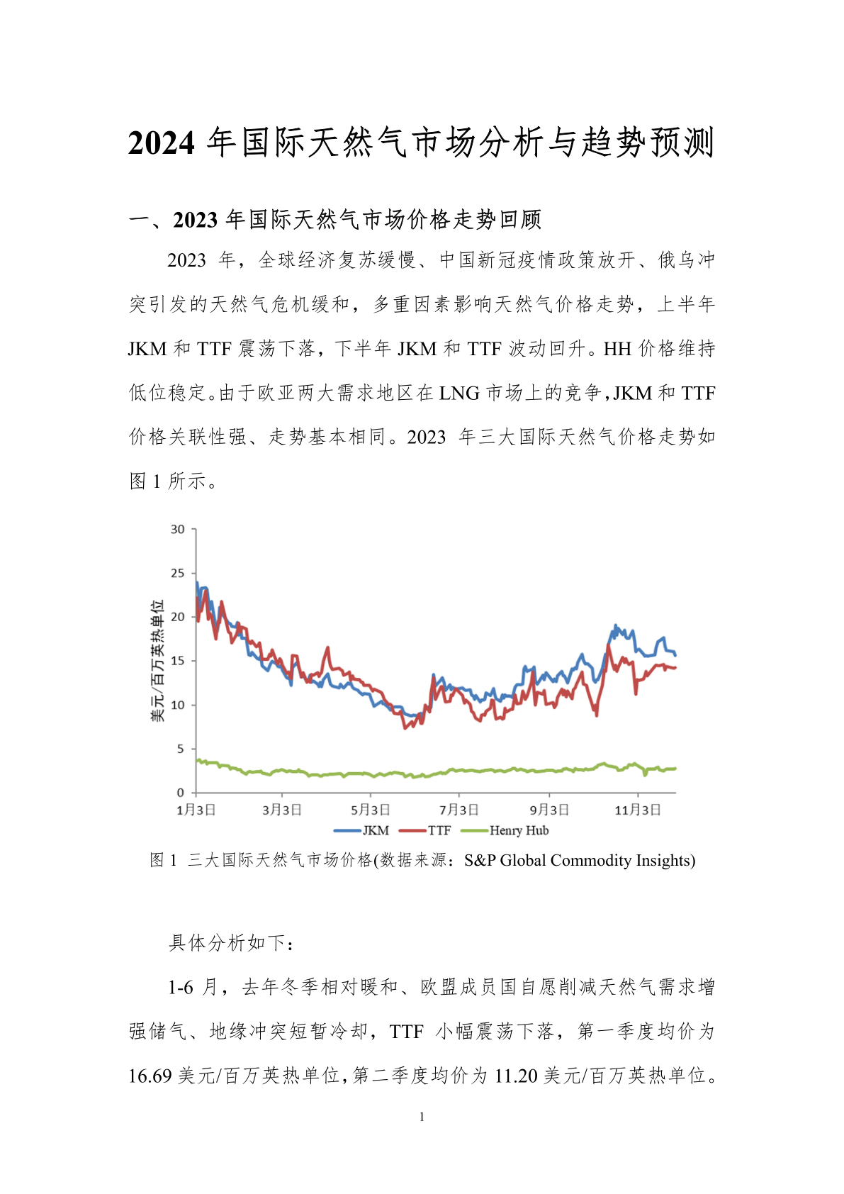 天然氣走勢分析最新報告