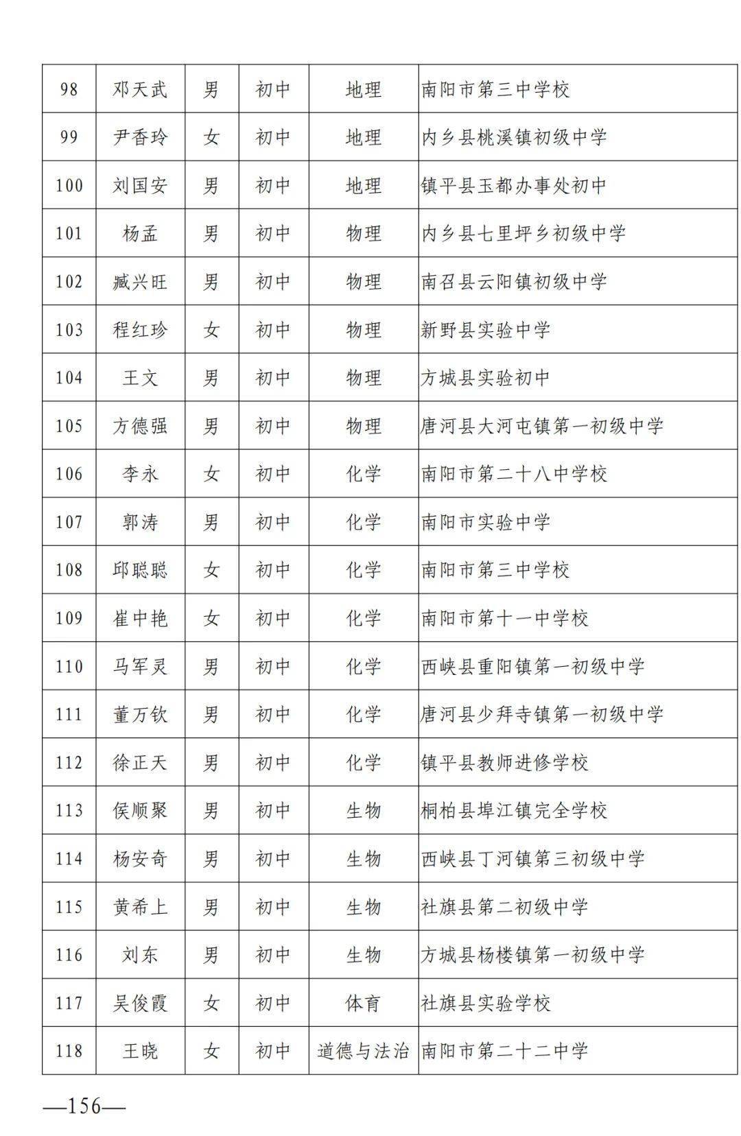 宿遷老賴名單最新查詢，失信人的公示與警示