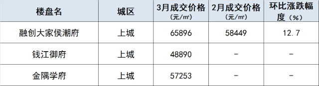 2024年11月17日 第10頁(yè)