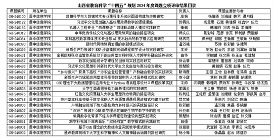 韶關最新招聘信息概覽 2017年概覽