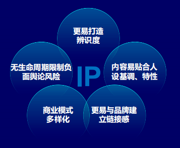 繁星直播最新網(wǎng)頁版本，體驗、特點與優(yōu)勢