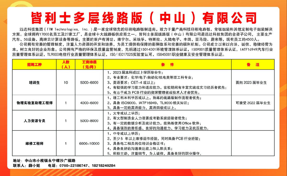 廣東中山最新招聘信息概覽