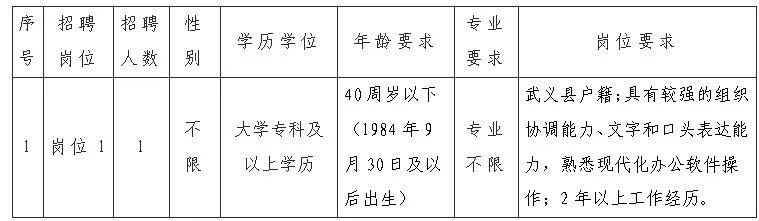 武義最新招工招聘信息概覽