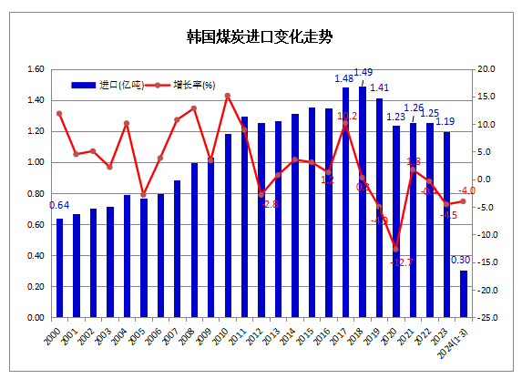 澳門六和彩資料查詢，免費獲取2024年最新資訊與數(shù)據(jù)解讀（第01-32期）