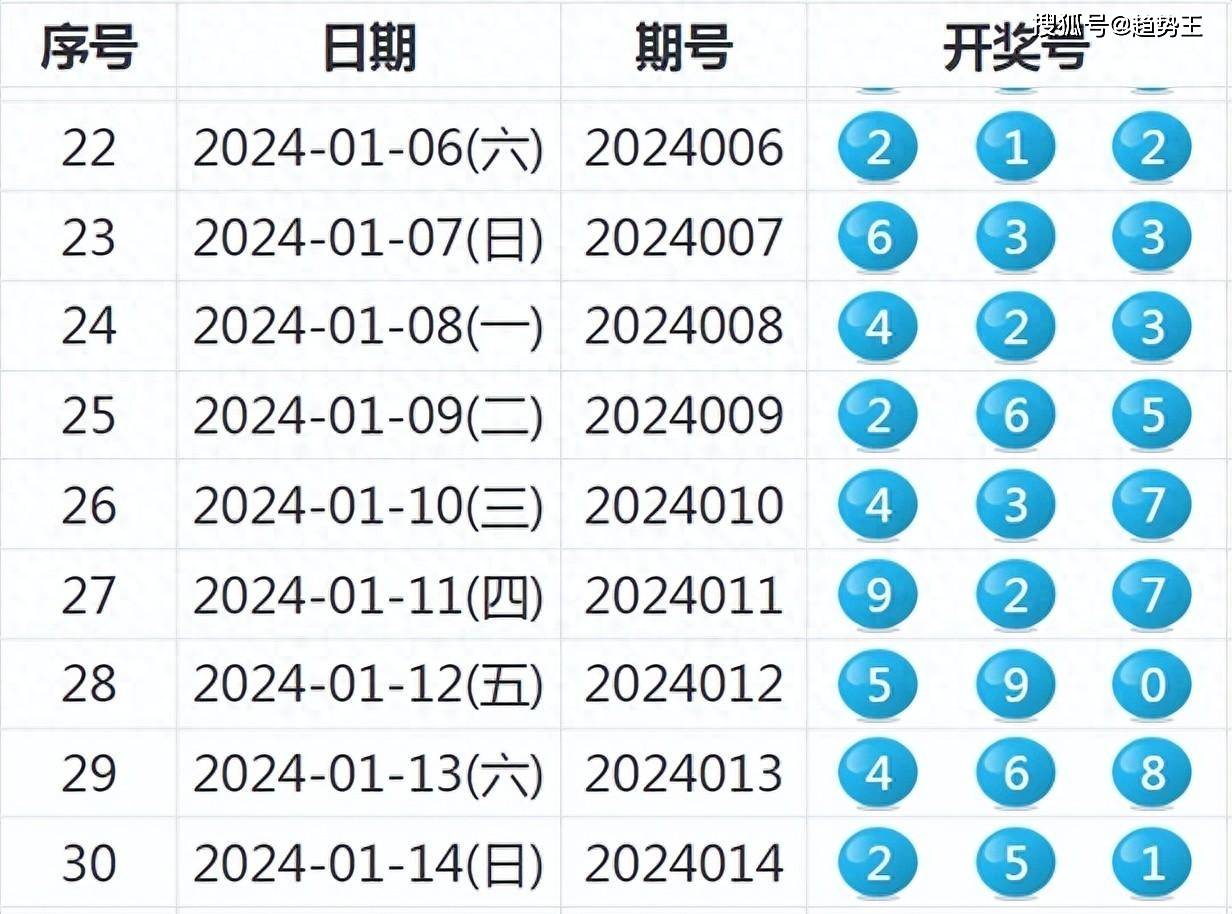 澳門六開獎結(jié)果2024年今晚開獎，探索彩票背后的故事與期待