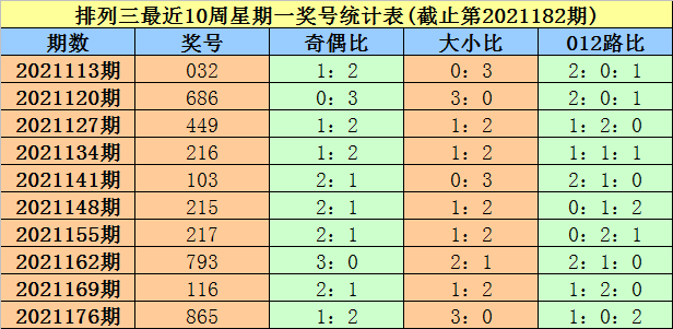 澳門(mén)一碼一肖，100%準(zhǔn)確預(yù)測(cè)的可能性探討