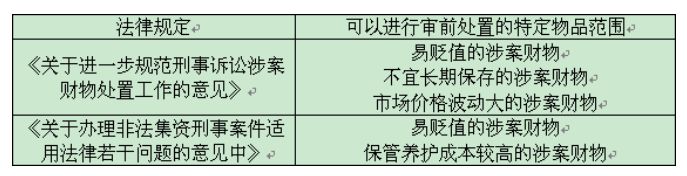 澳彩資料免費(fèi)的資料大全與違法犯罪問(wèn)題探討