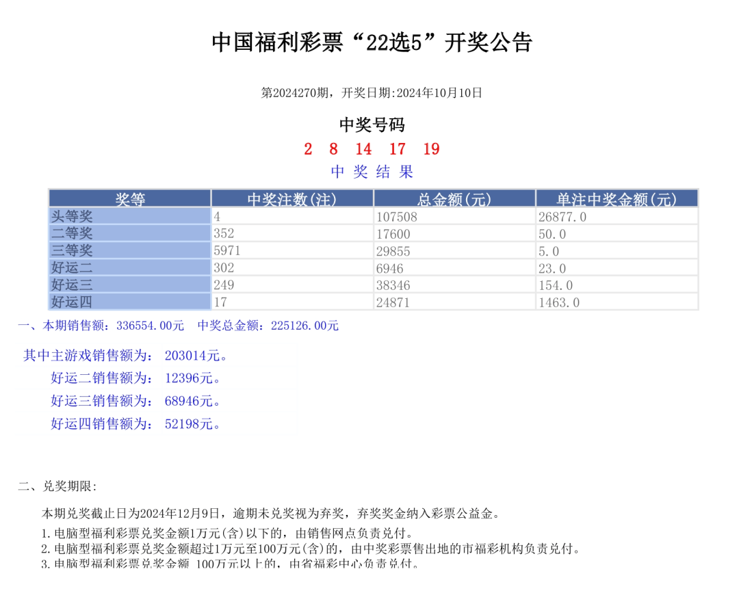 股市贏家道 第2頁(yè)