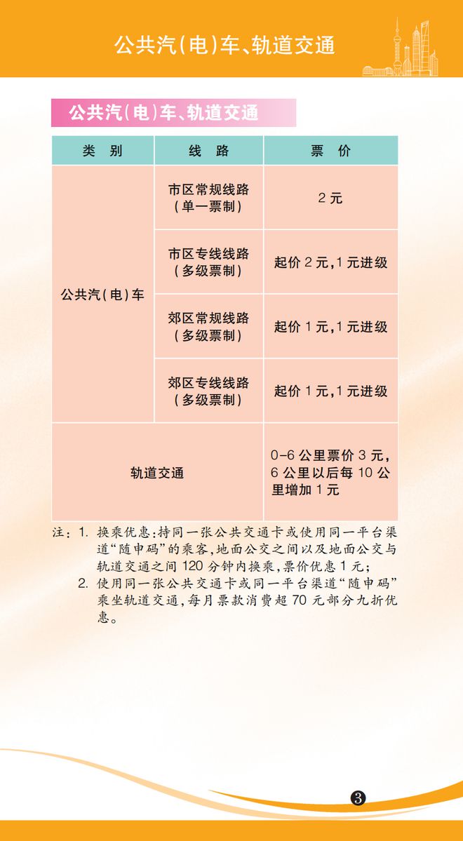 探索香港，2024年全年免費(fèi)資料指南