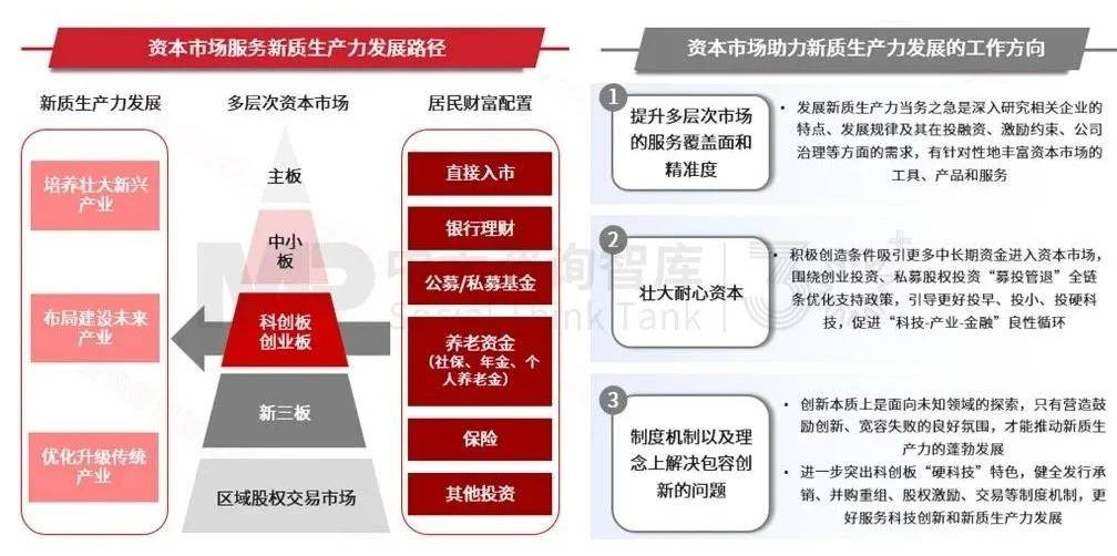 財(cái)經(jīng)新觀(guān)察 第3頁(yè)