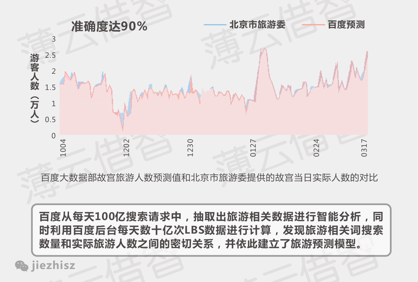 澳門三肖三碼精準100——揭示犯罪背后的真相