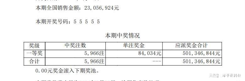 揭秘494949開獎歷史記錄與最新開獎動態(tài)