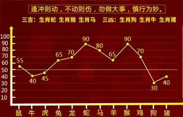 揭秘提升一肖一碼準確率至百分之百的策略與技巧