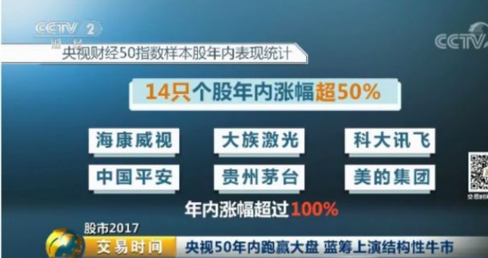 管家婆一票一碼，揭秘高效物流管理的秘密武器與百分之百準(zhǔn)確性背后的故事