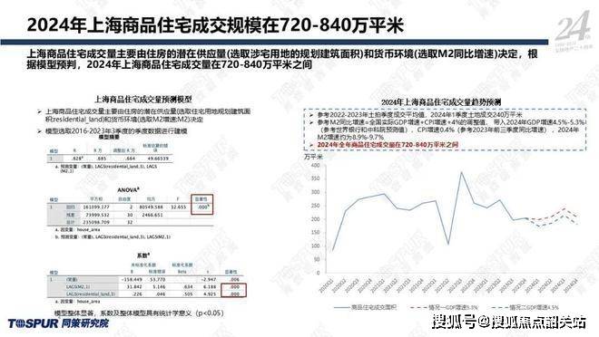 探索新跑狗圖最新版，預(yù)測與策略分析（2024年）