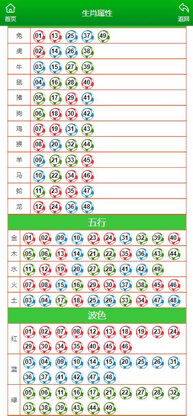 馬會傳真與澳門免費資料，探索與解析