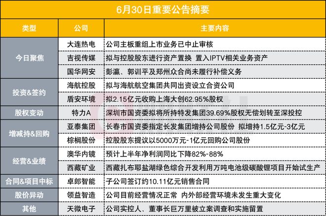 大連熱電重組最新消息，開啟新的能源時代篇章