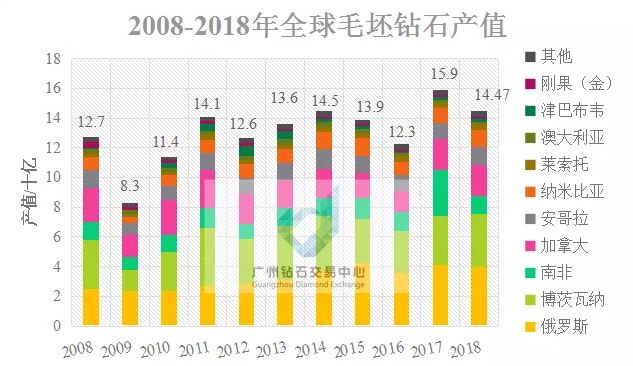 財富大管家 第2頁