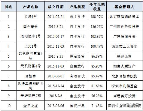 圍棋等級分最新排名，群雄逐鹿，誰領(lǐng)風(fēng)騷？