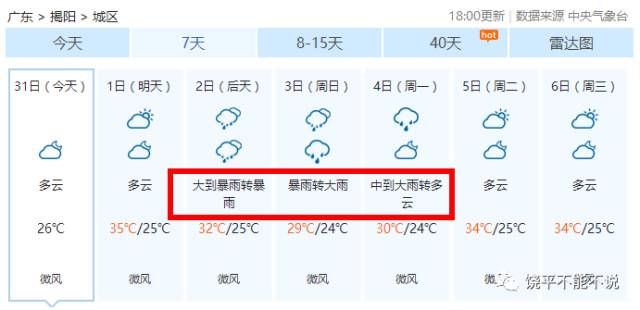 十六號臺風(fēng)最新動向，動態(tài)分析、預(yù)測與防范策略