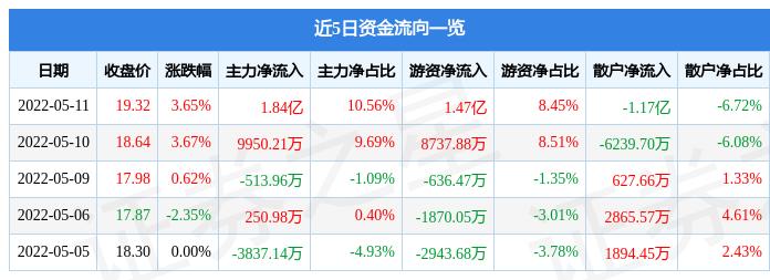 三安光電最新消息，引領(lǐng)行業(yè)變革，塑造未來科技藍(lán)圖