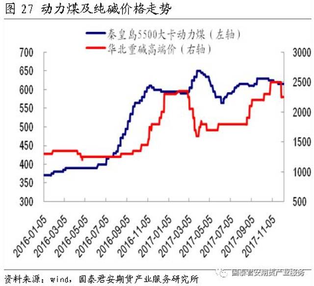 玻璃期貨最新消息，市場(chǎng)走勢(shì)分析與展望