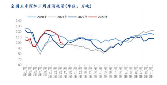 今日玉米最新價(jià)格，市場(chǎng)走勢(shì)與影響因素分析