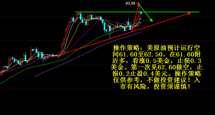 國(guó)際黃金最新價(jià)格，動(dòng)態(tài)分析市場(chǎng)趨勢(shì)與影響因素