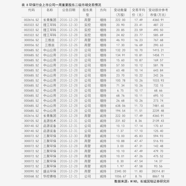 錢幣市場最新價格表概覽