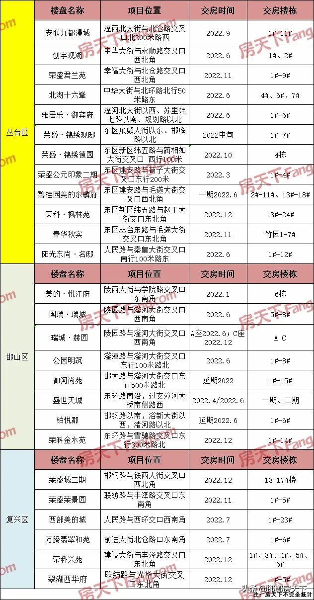 最新延遲退休一覽表，洞悉改革動向與時代變遷