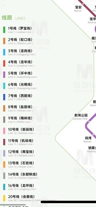 深圳地鐵線路圖最新概覽