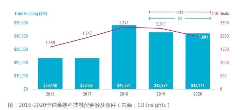 美國數(shù)據最新消息，揭示經濟、科技與社會發(fā)展趨勢