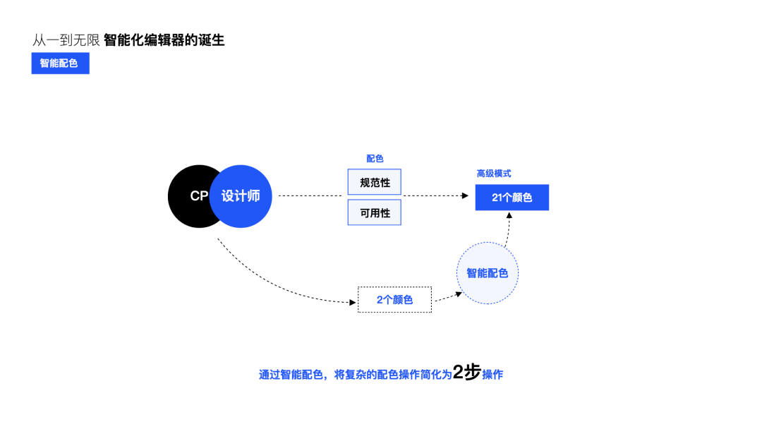 騰訊視頻最新版下載，體驗(yàn)升級(jí)與功能創(chuàng)新