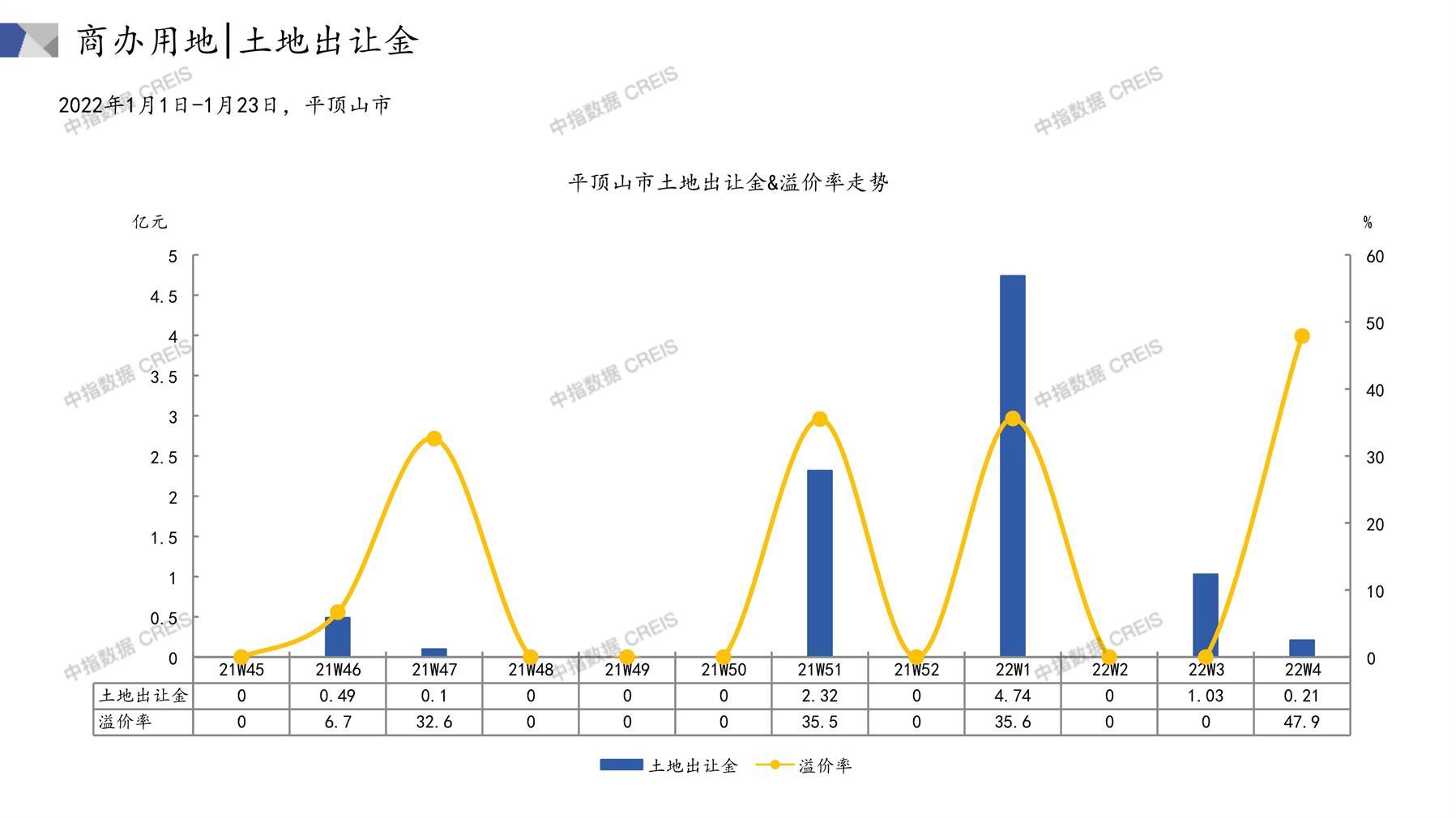 最新房價動態(tài)，市場趨勢與影響因素分析