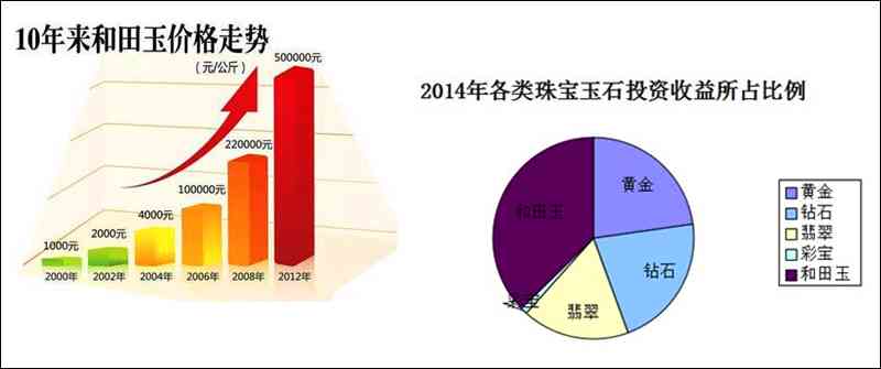 百度百科 第6頁