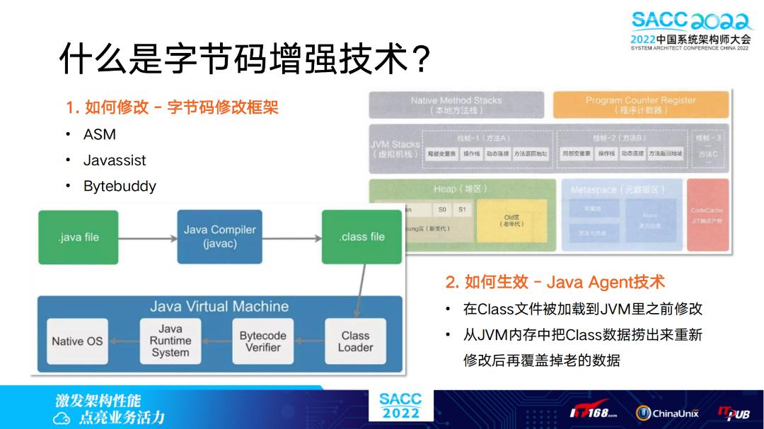 Java最新版本，探索與解析