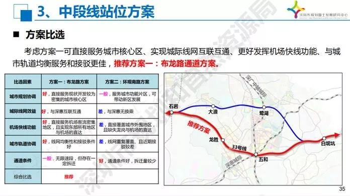 深圳地鐵最新線路圖概覽