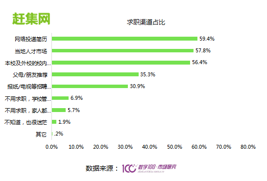 章丘招聘網(wǎng)最新招聘信息網(wǎng)全面更新，助力求職者與企業(yè)的精準(zhǔn)對接