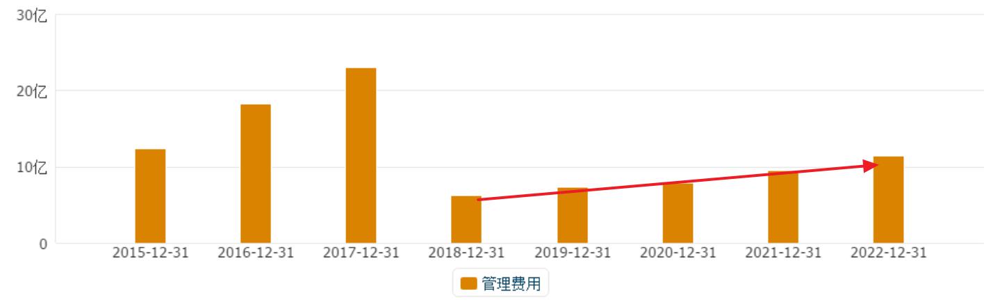 巨輪智能重組最新消息，重塑產(chǎn)業(yè)價(jià)值，引領(lǐng)未來(lái)智能時(shí)代