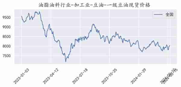 財(cái)富大講堂