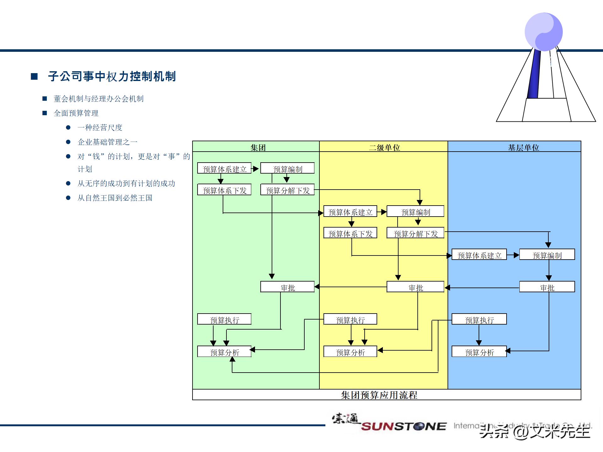 最新會計準(zhǔn)則下的企業(yè)財務(wù)變革與挑戰(zhàn)