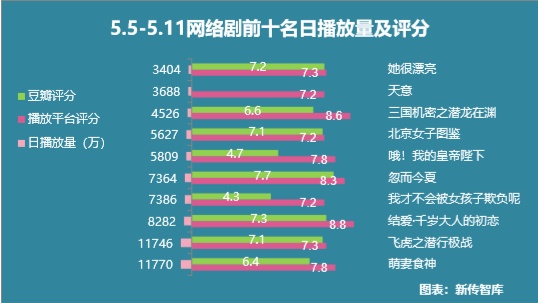 韓國(guó)最新票房動(dòng)態(tài)，熱門電影引領(lǐng)新一輪觀影熱潮