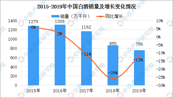 茅臺最新股價(jià)，市場趨勢、影響因素及未來展望