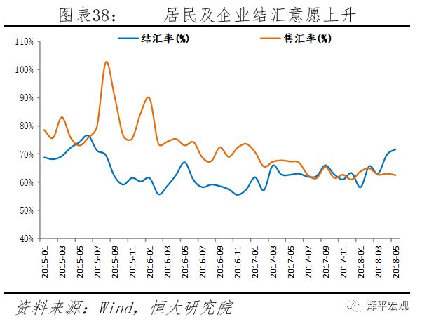 美元對人民幣最新匯率，影響、分析與展望