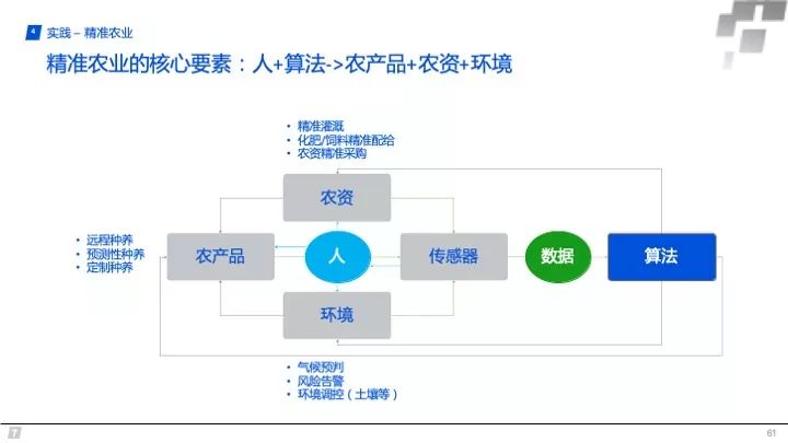 企業(yè)QQ最新版官方下載，提升溝通效率，助力企業(yè)數(shù)字化轉(zhuǎn)型