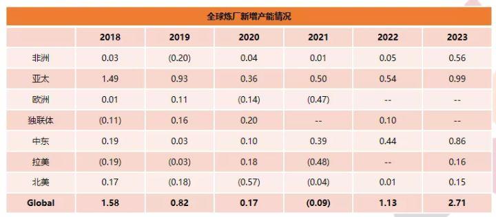 國際原油價(jià)格最新消息，市場走勢分析與展望