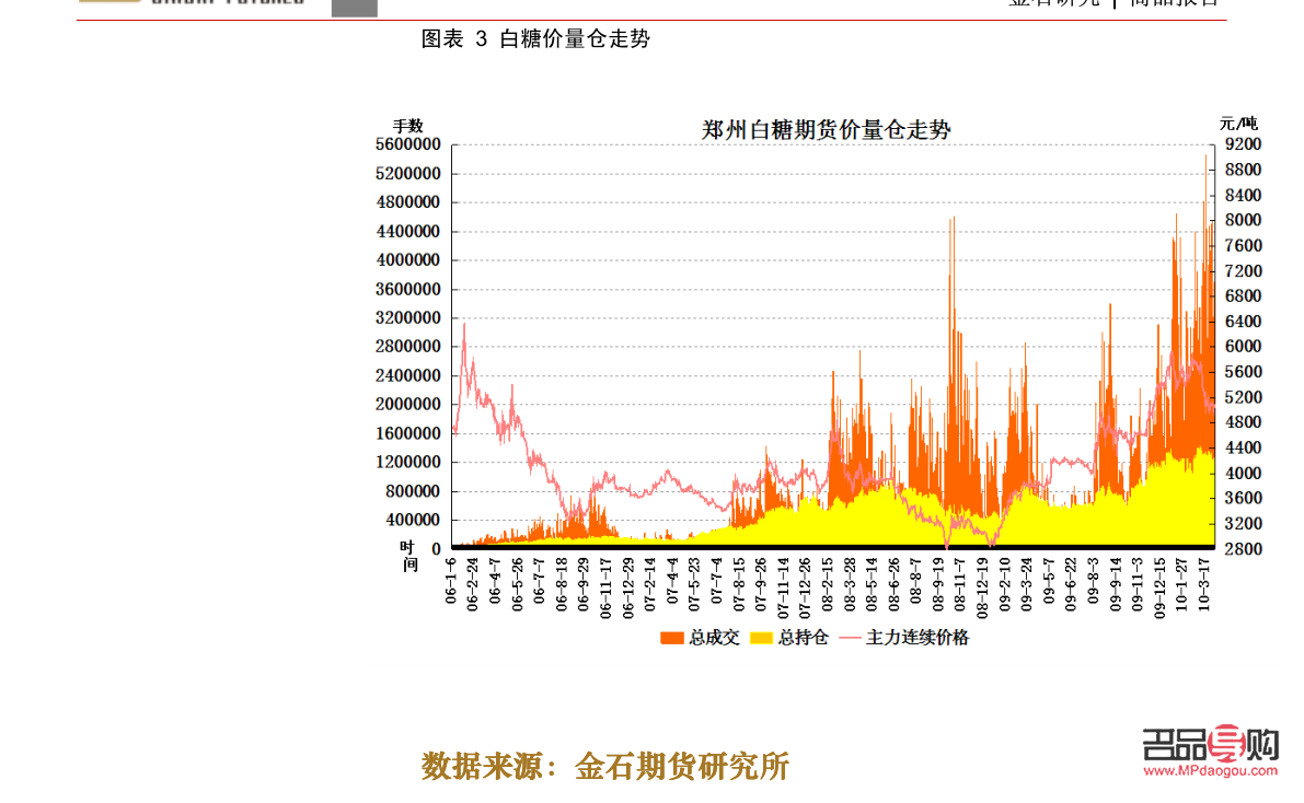 黃金最新行情分析，市場走勢、影響因素及未來展望